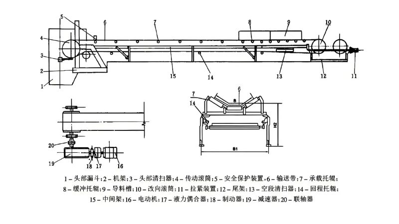 帶式輸送機的圖紙與設計手冊：深度解析與實戰案例